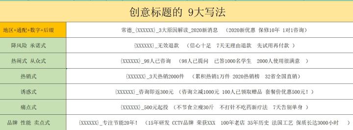 农村淘宝服务费扣费细则是什么(农村淘宝扣商家多少钱)