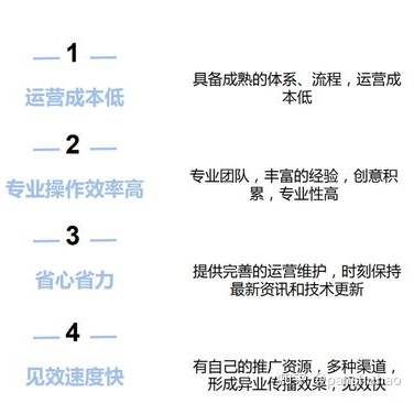 营销人都该知道的4大营销法,还不赶紧收藏!