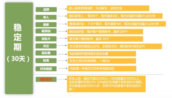 （力志圈）5个经典营销案例，据说看懂得都是营销大师