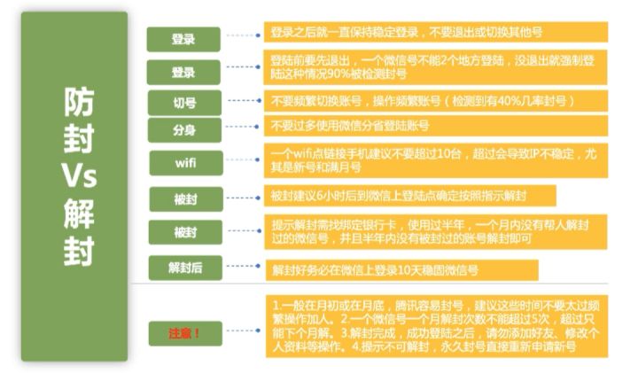 淘宝店铺主账号可以改吗(淘宝店铺号可以修改吗)
