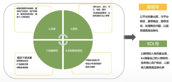 淘宝店铺首页如何全屏(淘宝店招怎么弄全屏)