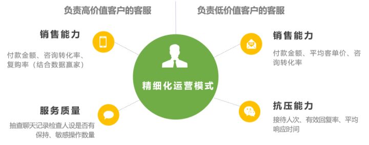 让“正能量”改变世界