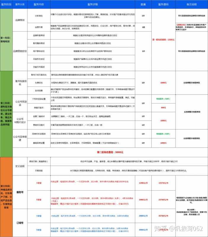 淘宝搜索指数什么意思(淘宝指数怎么看)