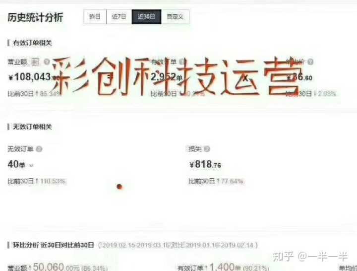 淘宝充值话费能打电子发票吗(淘宝交话费能开发票吗)