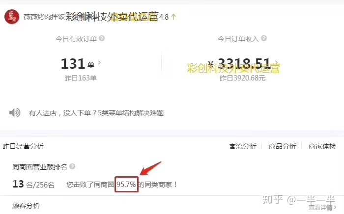 「营销案例」新竞争常态下,ToB企业应该如何突破增长困局?