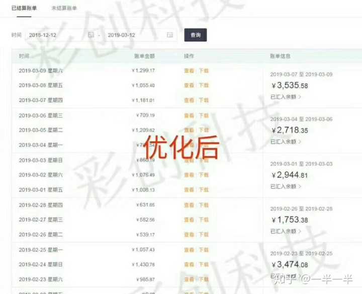 百度推广是怎么做的？效果怎么样？