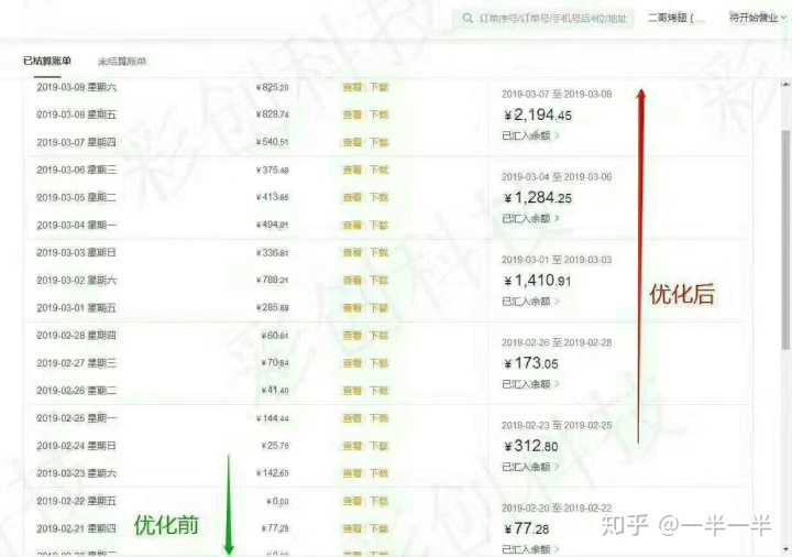 抖音的seo优化怎么做呀?