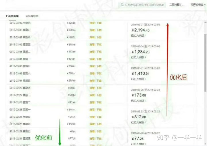 抖音代运营有什么优势?怎么选择专业靠谱的抖