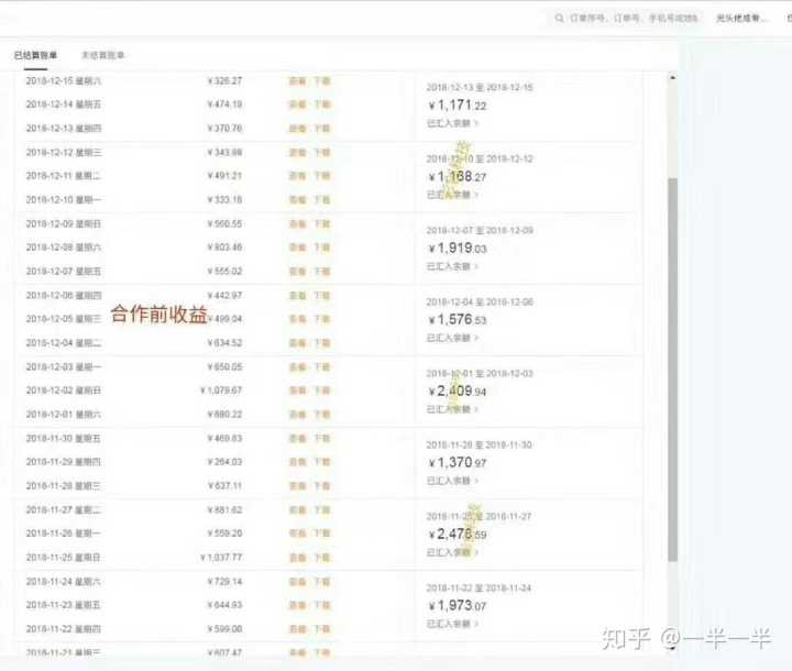 营销的 4Ps 是什么意思?