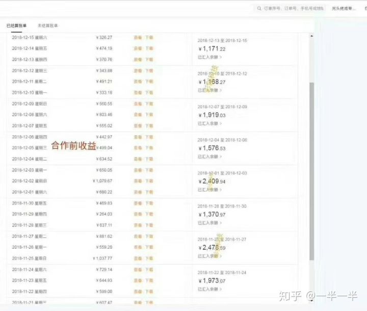 长尾词也能帮助网站排名吗。