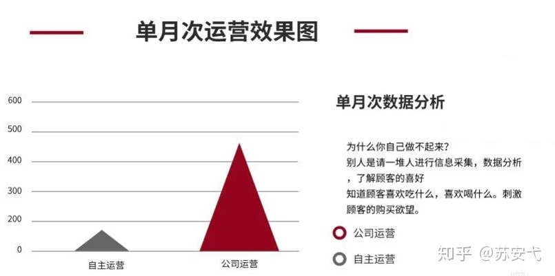 淘气值怎么显示不出来(淘气值找不到)
