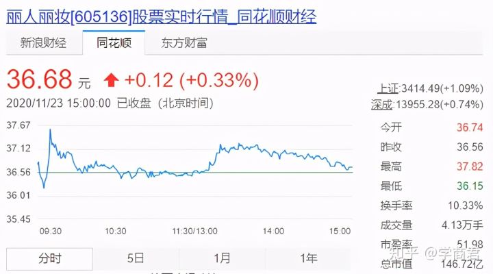 抖音引流有哪些好方法?抖音精准引流技巧介绍