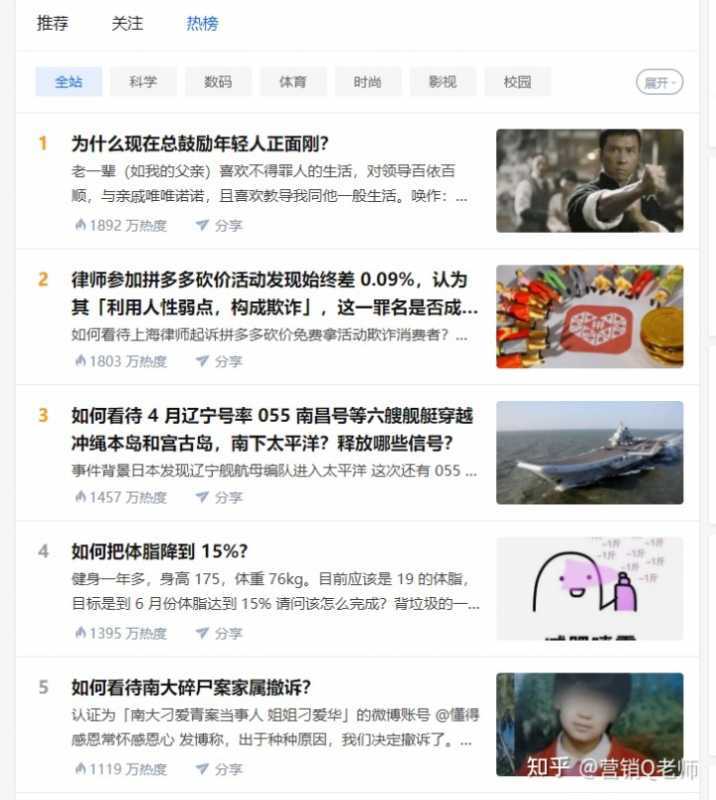 市场洞察标准版和专业版区别是什么(市场洞察专业版买后悔了)