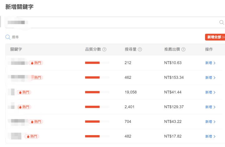 淘宝宝贝怎么被贴标签(被淘宝商家标记了,怎么办)