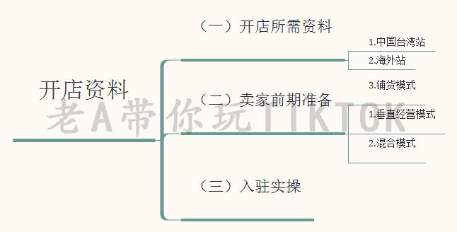 淘宝拍单截图怎么做(淘宝账单截图)