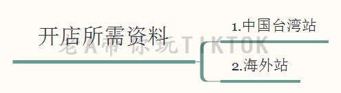 在飞猪定的机票怎么取(在飞猪上买的机票怎么取)