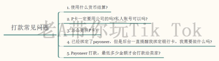 生意难做：中小企业应对价格战困境的破局策略