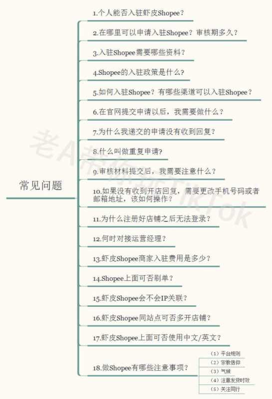 视频脚本格式模板免费(宣传视频脚本模板分享)