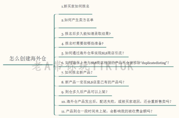抖音ip未知地址怎么了？ip介绍地址规则