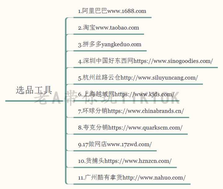 纯干货！大客户销售策略和技巧！【陈文学】大客户销售能力 ...