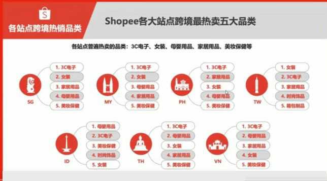 公司淘宝开店需要交多少钱(开淘宝店需要交什么费用吗?)