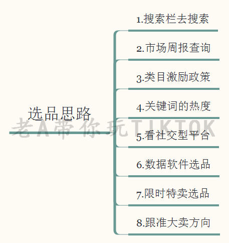 奥运冠军助阵、流量现金补贴 快手电商燃动冰雪季正式启动招商