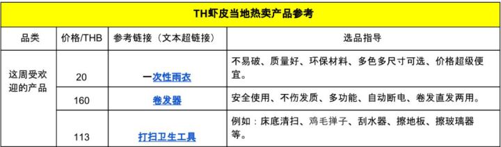 淘宝卖家怎么自动改价(淘宝卖家可以随意改价格吗)