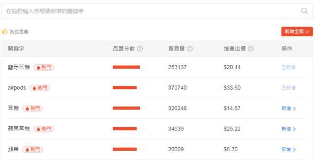 快手广告投放平台：联盟定向媒体包创建