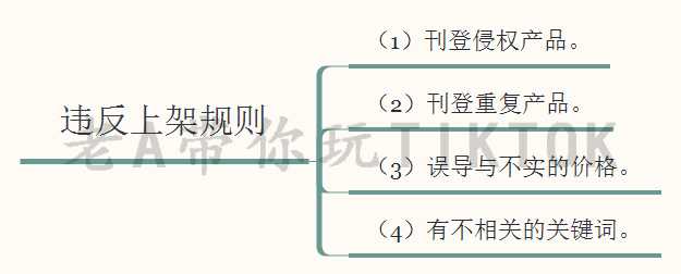 Q1冰洗市场总结与5.1及618预测
