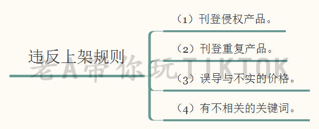 奥美-上海-新媒体运营实习生