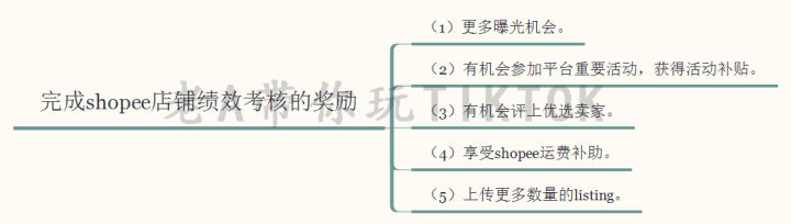 淘宝店铺资金冻结可以申请退款吗(淘宝店的资金冻结了怎么办) 淘宝店铺资金冻结可以申请退款吗(淘宝店的资金冻结了怎么办)