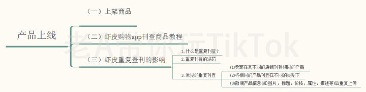 一场抖音直播赚3亿、涨粉78w，“幕后推手们”是