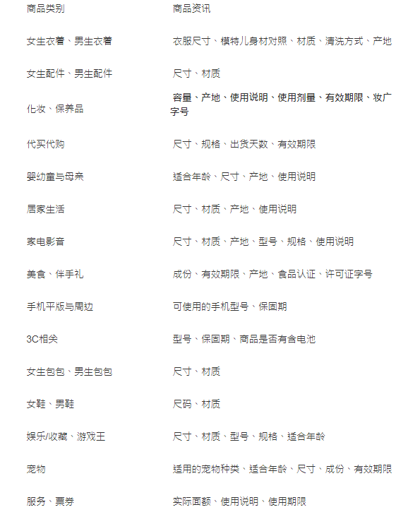 关键词排名优化一般多少钱。