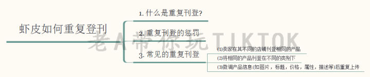 货运物流行业获客渠道有哪些，物流行业如何获客