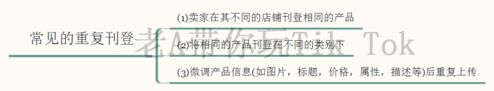 视频号适合做哪个领域内容?