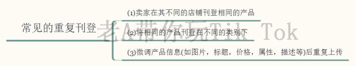 直通车日限额多少合适,直通车养权重一般多久（直通车一天烧30块行吗）