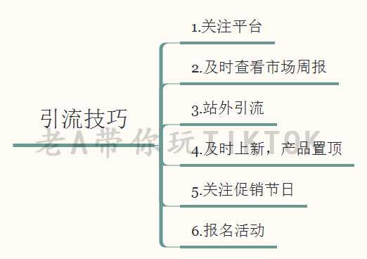 快手怎么推广广告:快手 , 变快了
