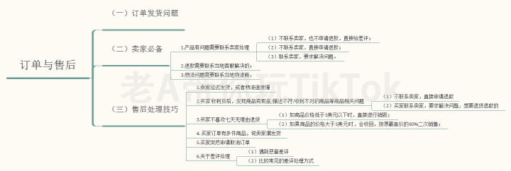 抖音信息流推广什么意思（抖音广告投放方法）