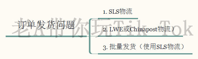 新品直通车推广技巧有哪些(直通车推广方案有哪些类型)