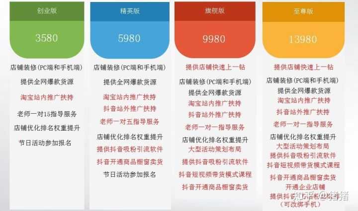 淘宝旗舰店和折扣店的区别是什么(淘宝品牌折扣店和旗舰店的东西一样的吗)