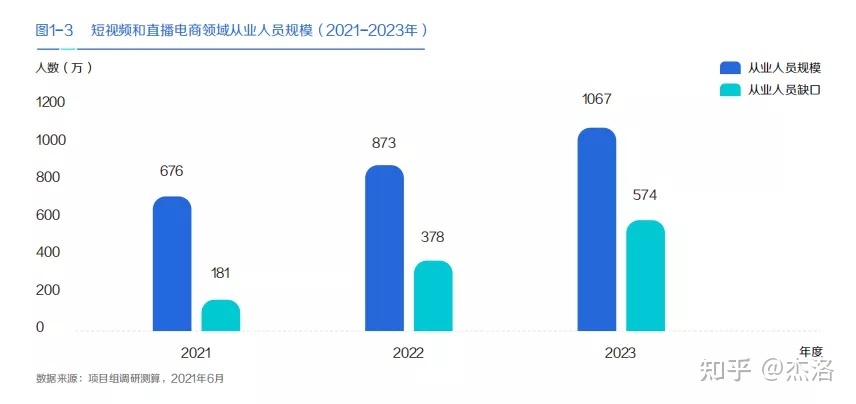 我来分享为什么要选择seo服务。