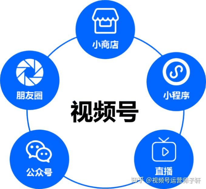 抖音超级福袋被限制了怎么办?抖音超级福袋中