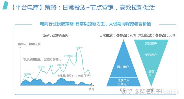一件代发卖什么利润高(淘宝一件代发卖什么最挣钱)