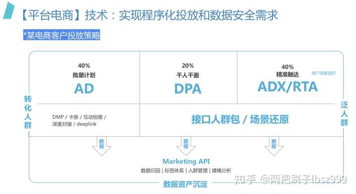 抖音直播的条件是什么?抖音直播需要多少粉丝