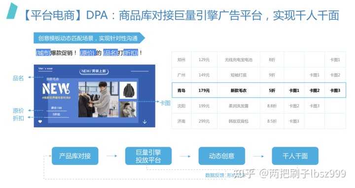淘宝密码怎么设置才合格(淘宝密码一般要怎么设置才可以)
