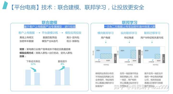 抖音短视频的合作方式有哪些？抖音短视频合作