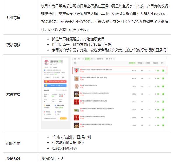 淘宝显示人数付款改销量有用吗