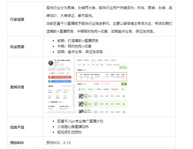 如何写出优秀的营销案例分析及其逻辑框架如何构建？