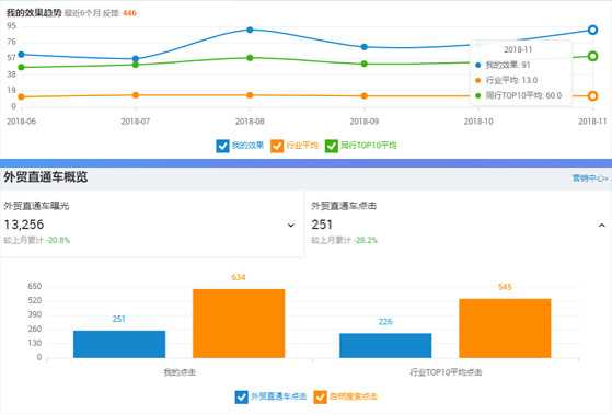 新闻源是什么?新闻源推广具体怎么做?如何让文章被百度 ...