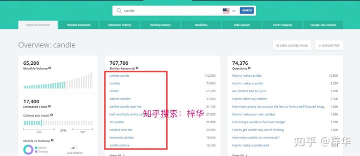 淘宝店铺基础优化包括什么(什么叫店铺基础优化)